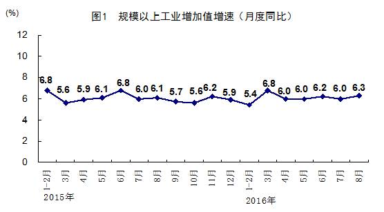 OG视讯·(中国区)官方网站