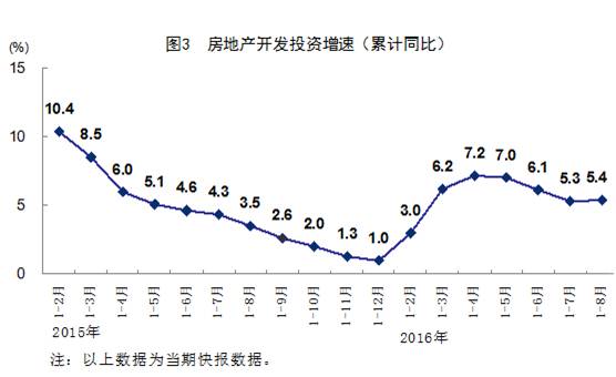 OG视讯·(中国区)官方网站