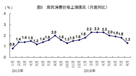 OG视讯·(中国区)官方网站