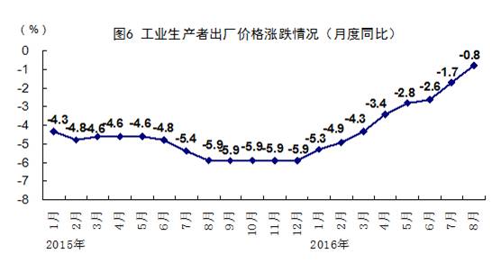 OG视讯·(中国区)官方网站