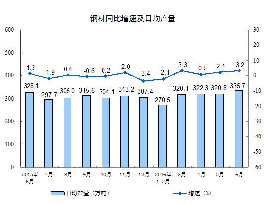 OG视讯·(中国区)官方网站