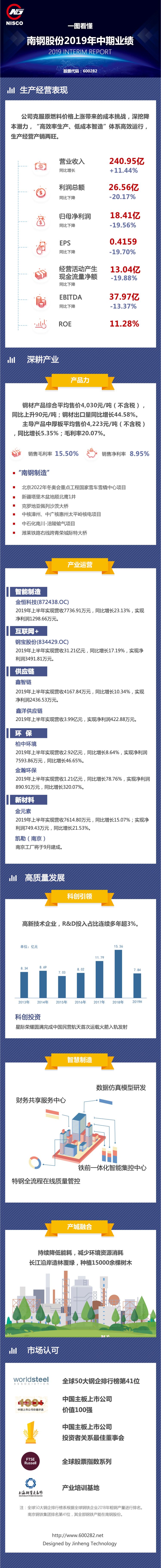 OG视讯·(中国区)官方网站