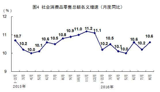 %e5%9b%be%e7%89%874 OG视讯·(中国区)官方网站