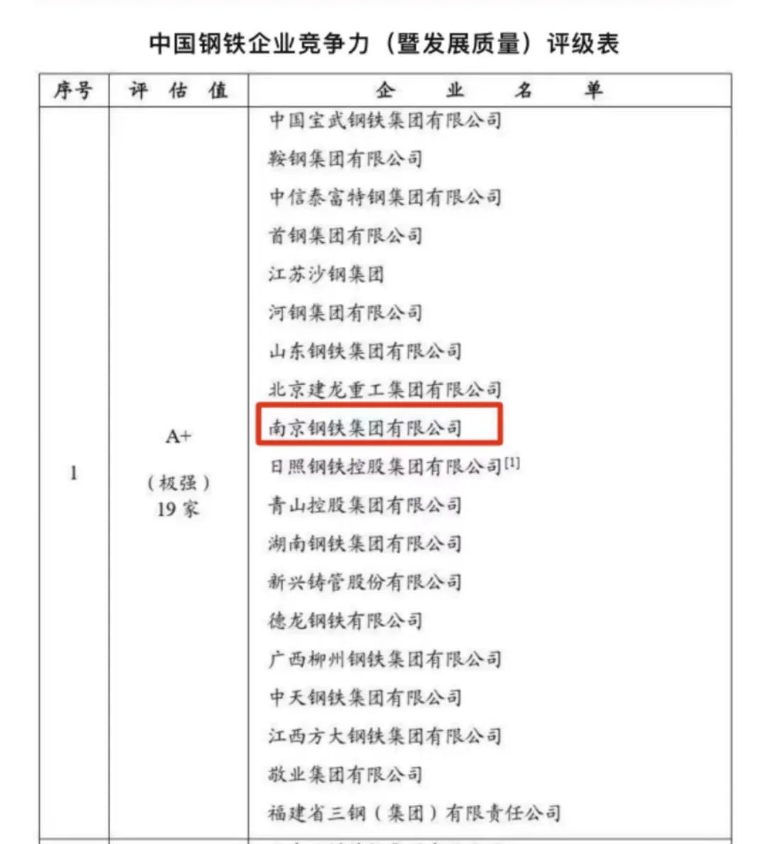 OG视讯·(中国区)官方网站