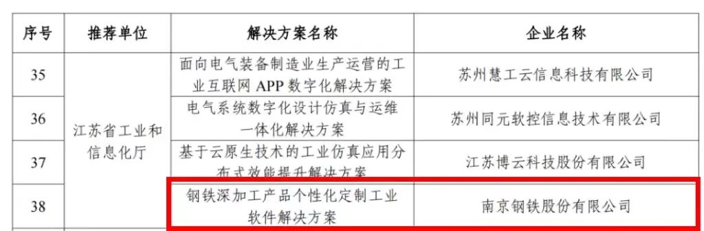 OG视讯·(中国区)官方网站