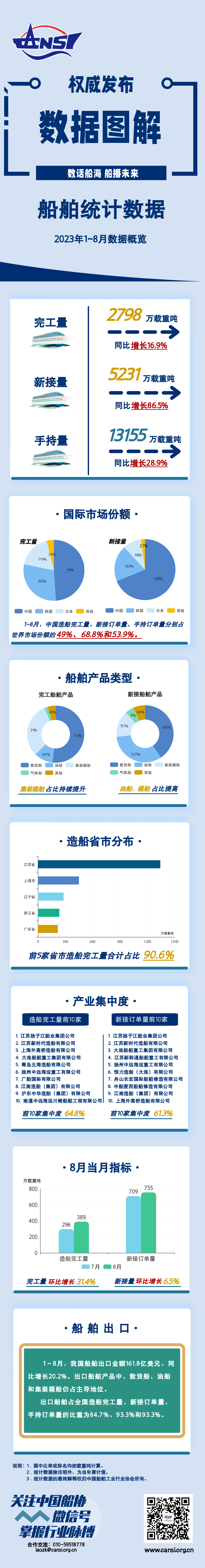 OG视讯·(中国区)官方网站