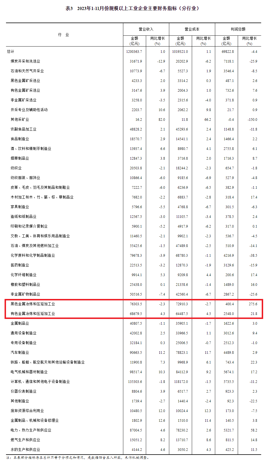 %e5%be%ae%e4%bf%a1%e5%9b%be%e7%89%87_20231228080505 OG视讯·(中国区)官方网站