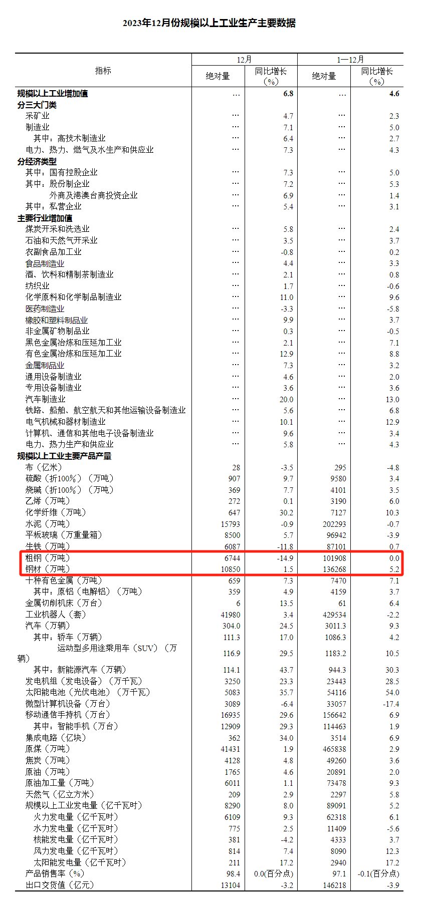 %e5%be%ae%e4%bf%a1%e5%9b%be%e7%89%87_20240117192136 OG视讯·(中国区)官方网站