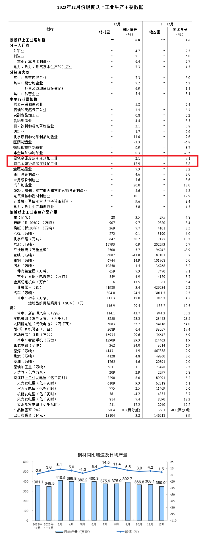OG视讯·(中国区)官方网站