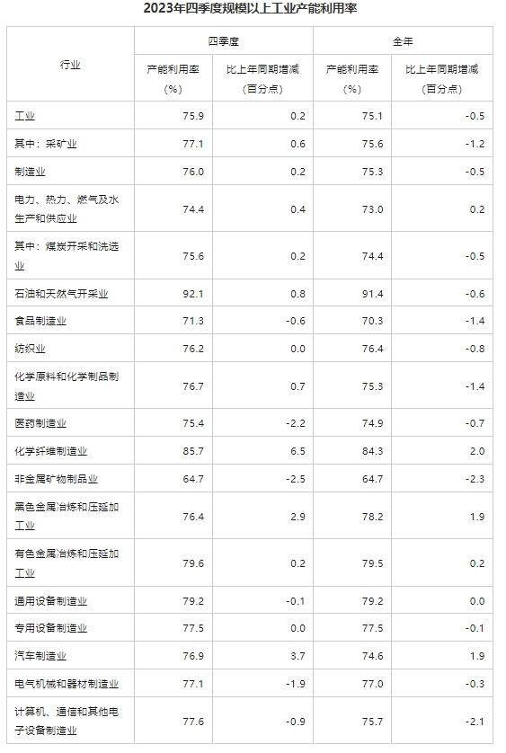 OG视讯·(中国区)官方网站