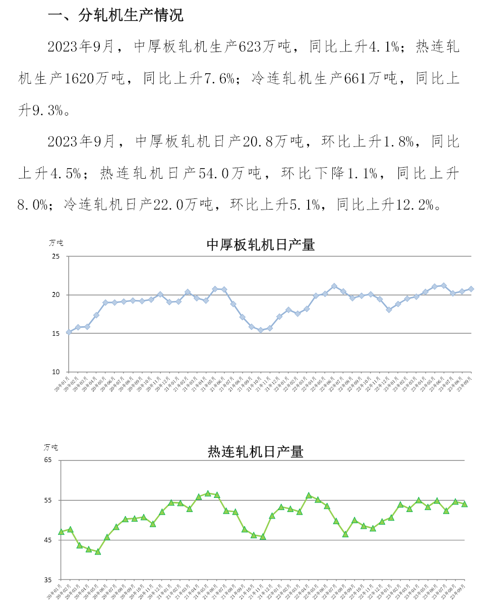OG视讯·(中国区)官方网站