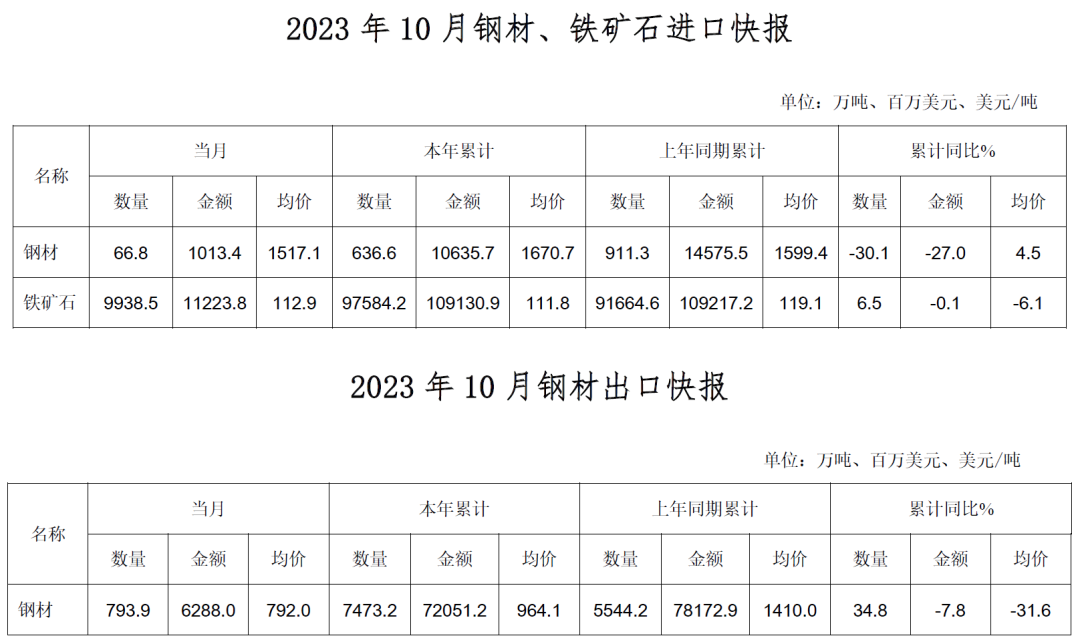 OG视讯·(中国区)官方网站