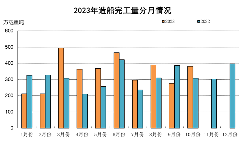 OG视讯·(中国区)官方网站