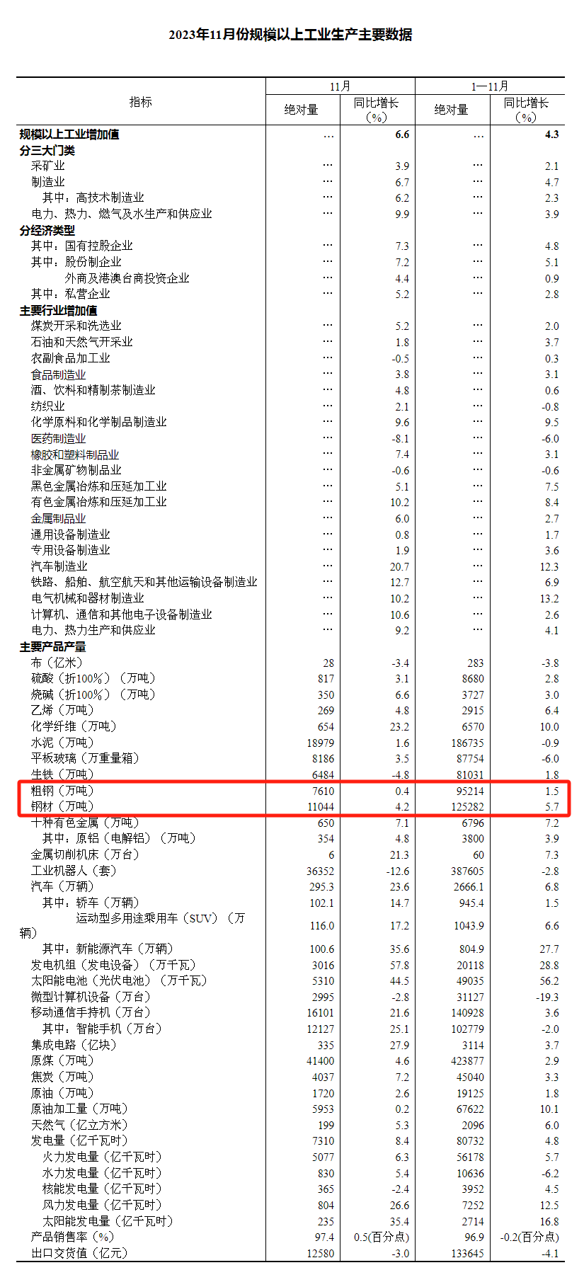 OG视讯·(中国区)官方网站