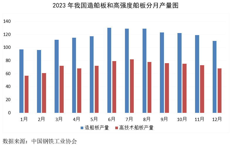 OG视讯·(中国区)官方网站
