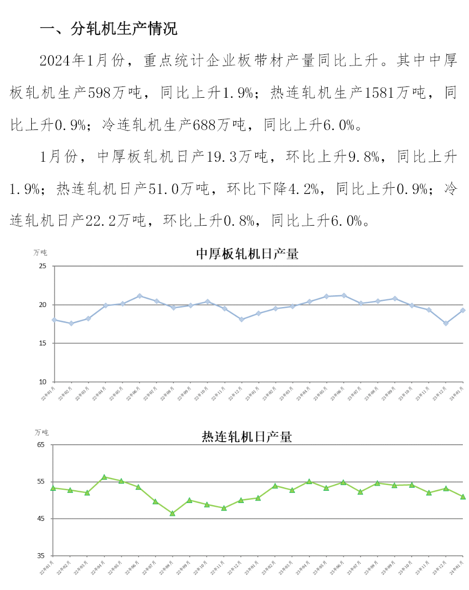 OG视讯·(中国区)官方网站