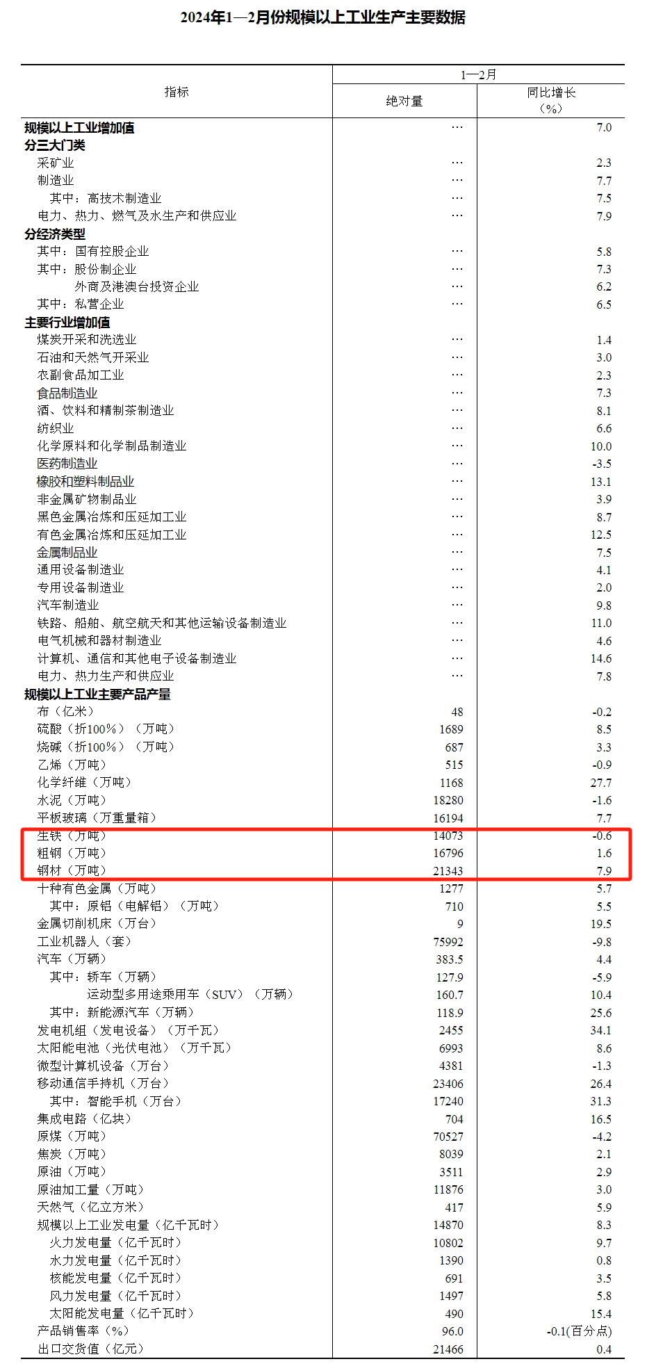 OG视讯·(中国区)官方网站