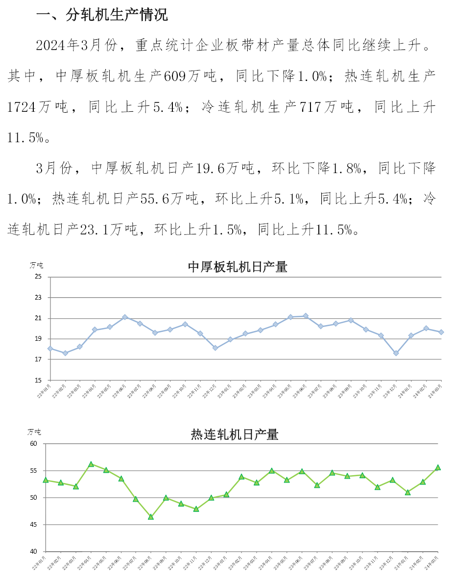 OG视讯·(中国区)官方网站