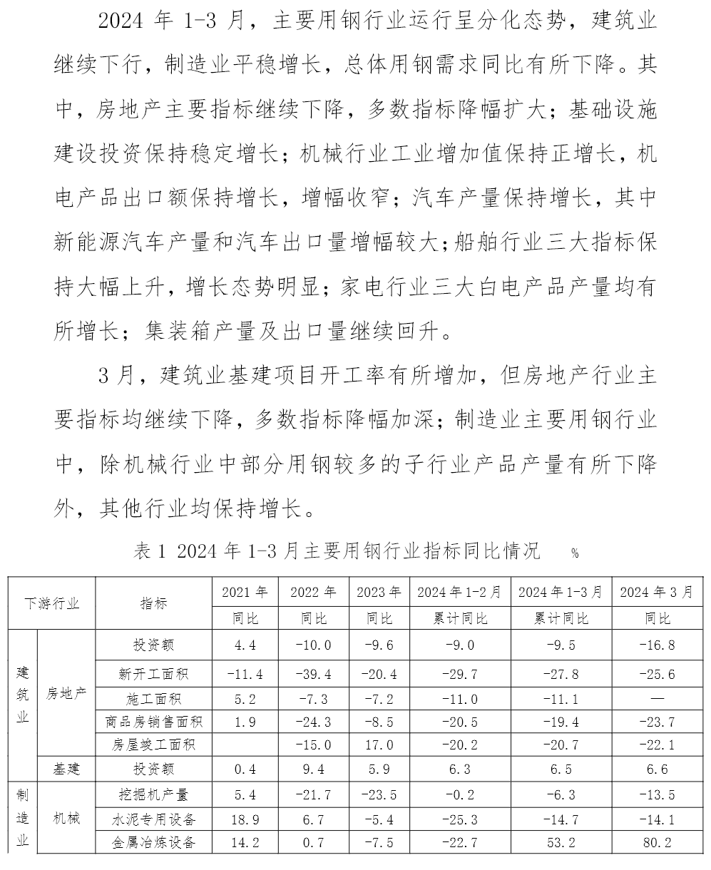 OG视讯·(中国区)官方网站