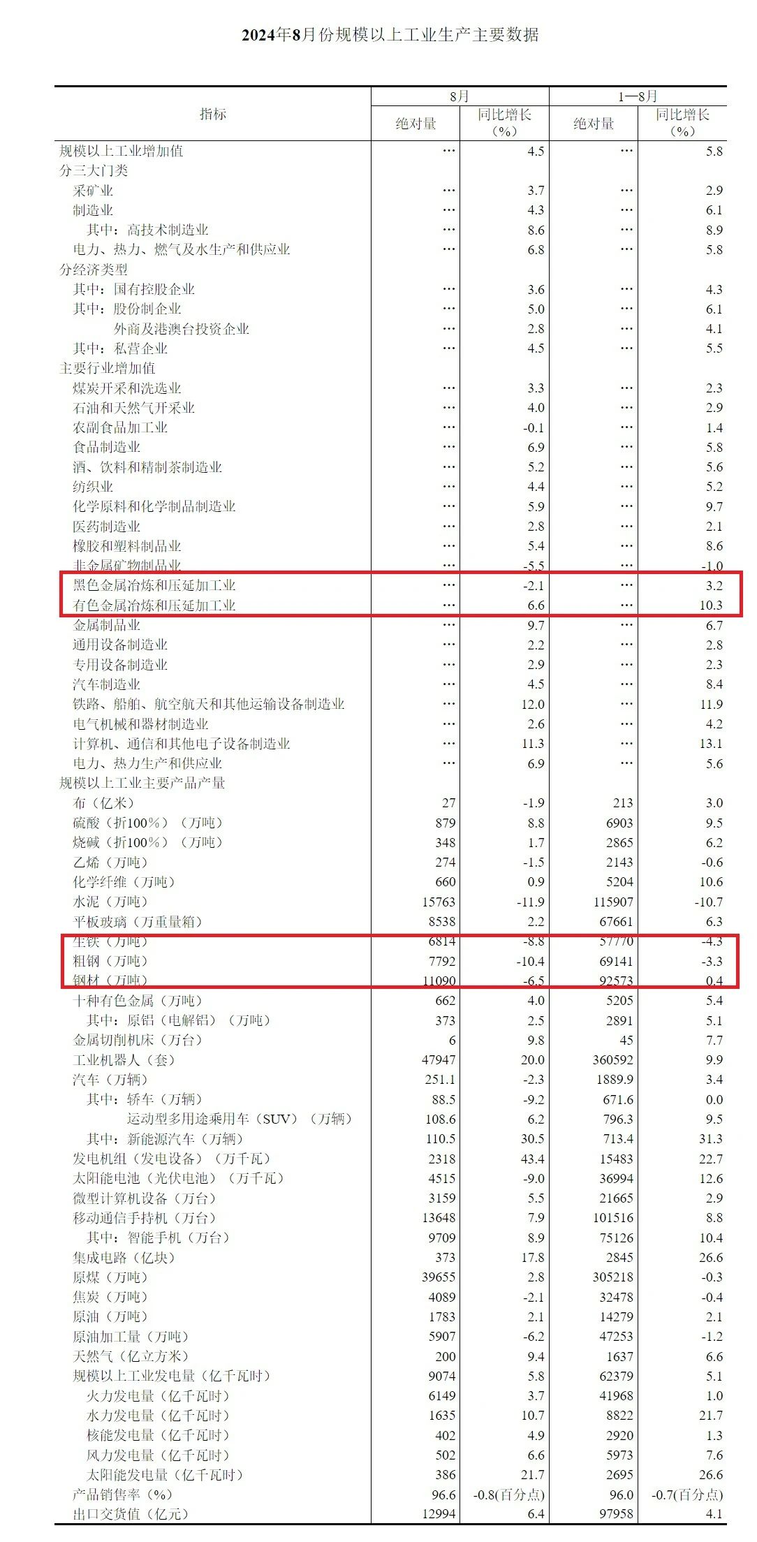 OG视讯·(中国区)官方网站