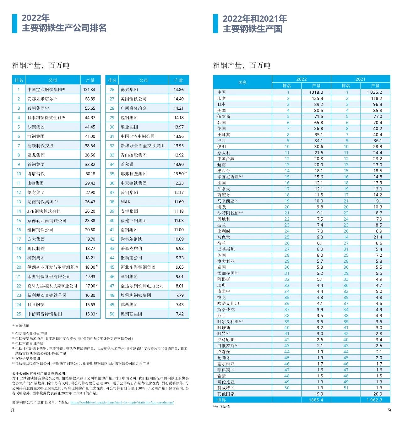 OG视讯·(中国区)官方网站
