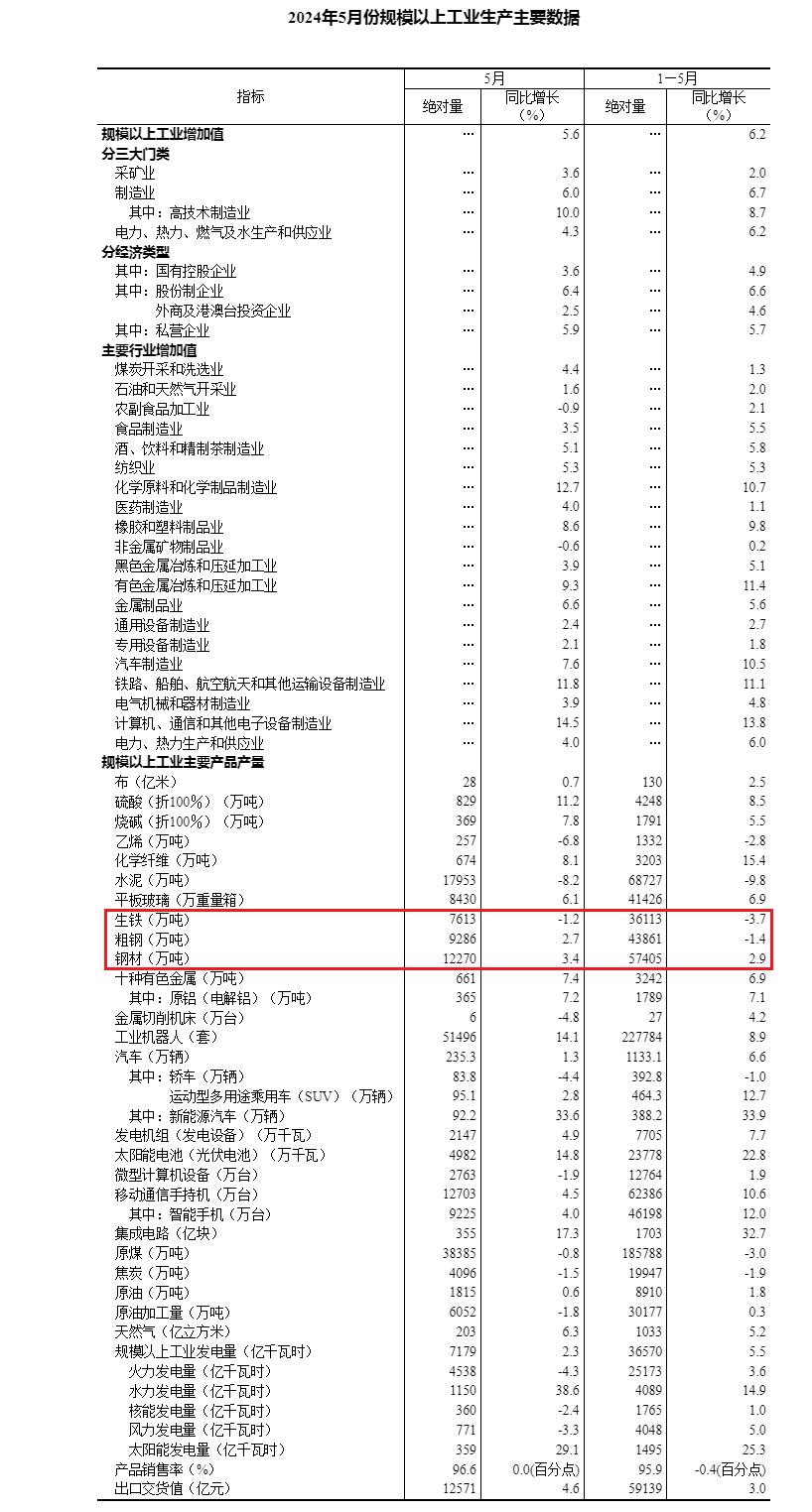 OG视讯·(中国区)官方网站