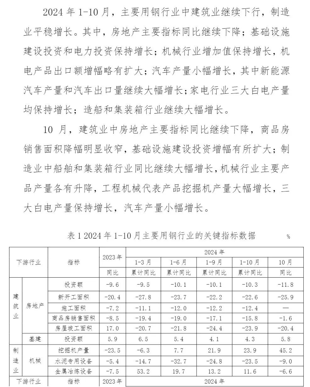 OG视讯·(中国区)官方网站