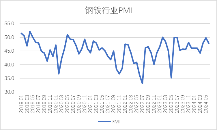 OG视讯·(中国区)官方网站