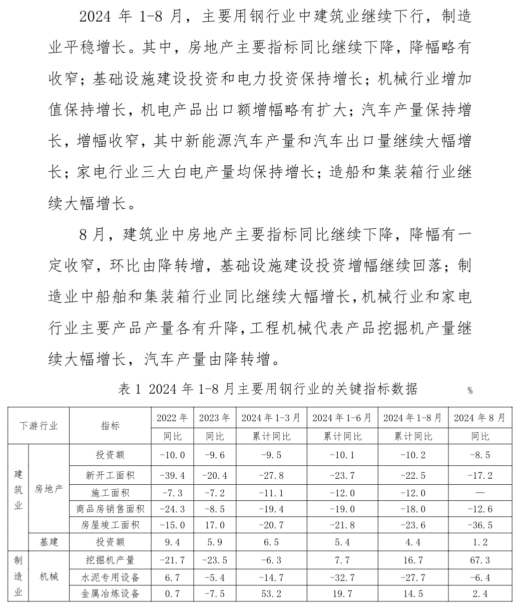 OG视讯·(中国区)官方网站