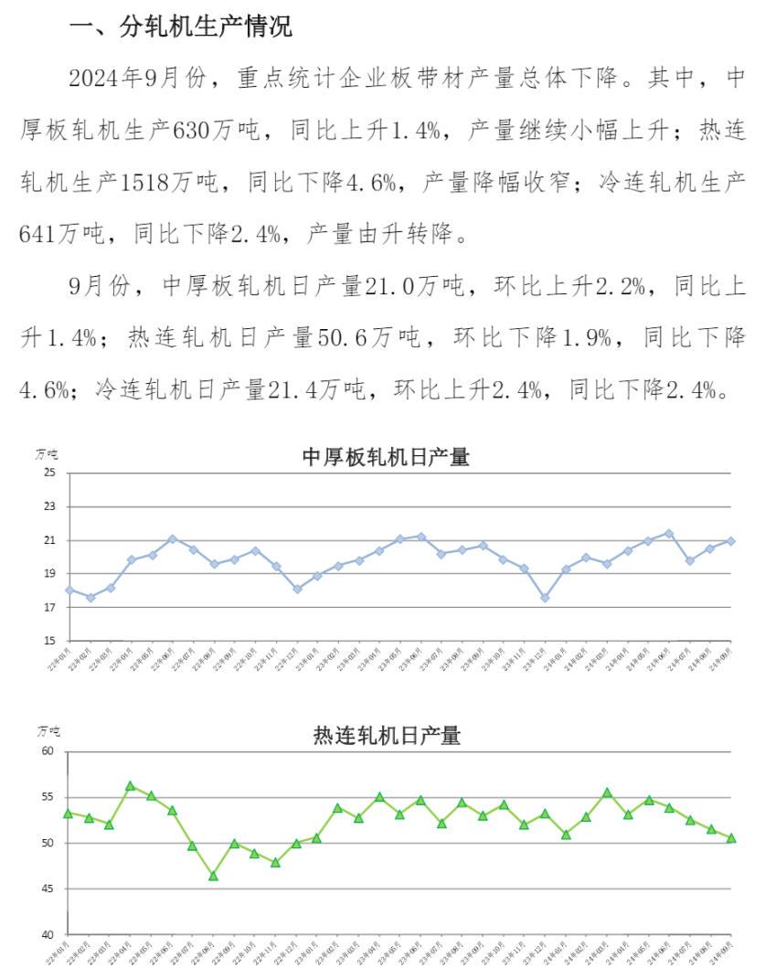 OG视讯·(中国区)官方网站