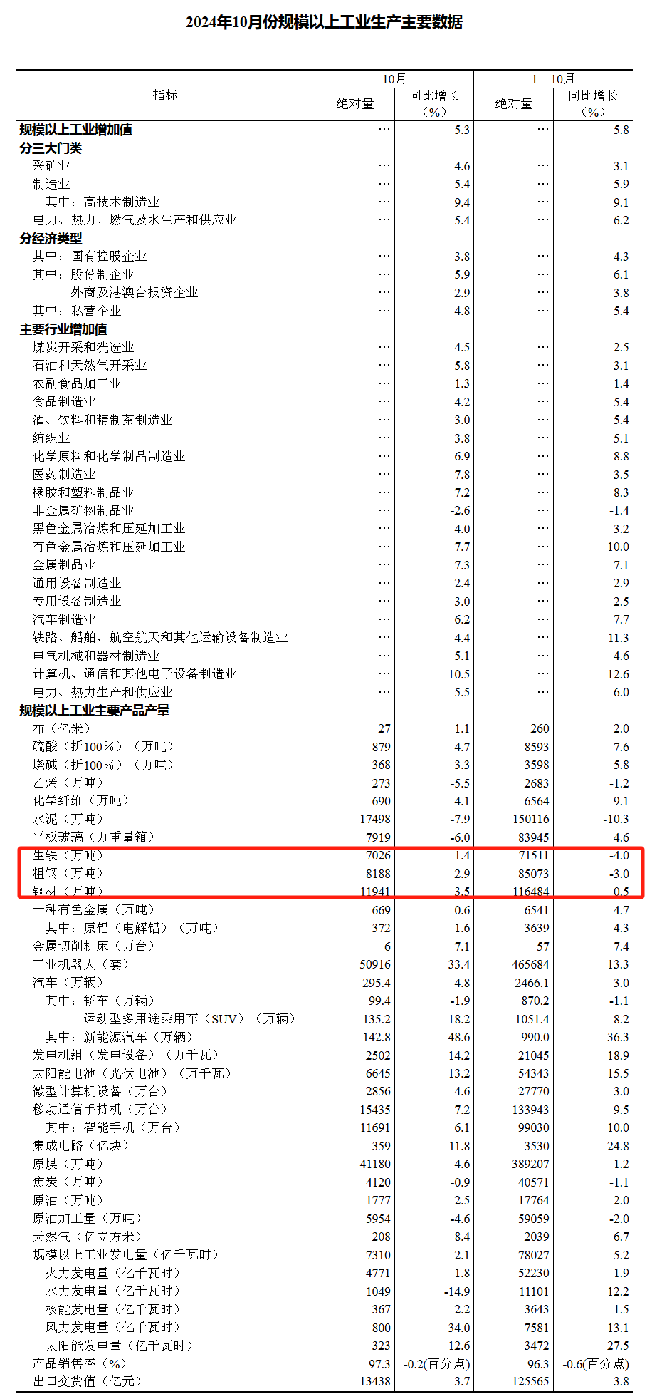 OG视讯·(中国区)官方网站