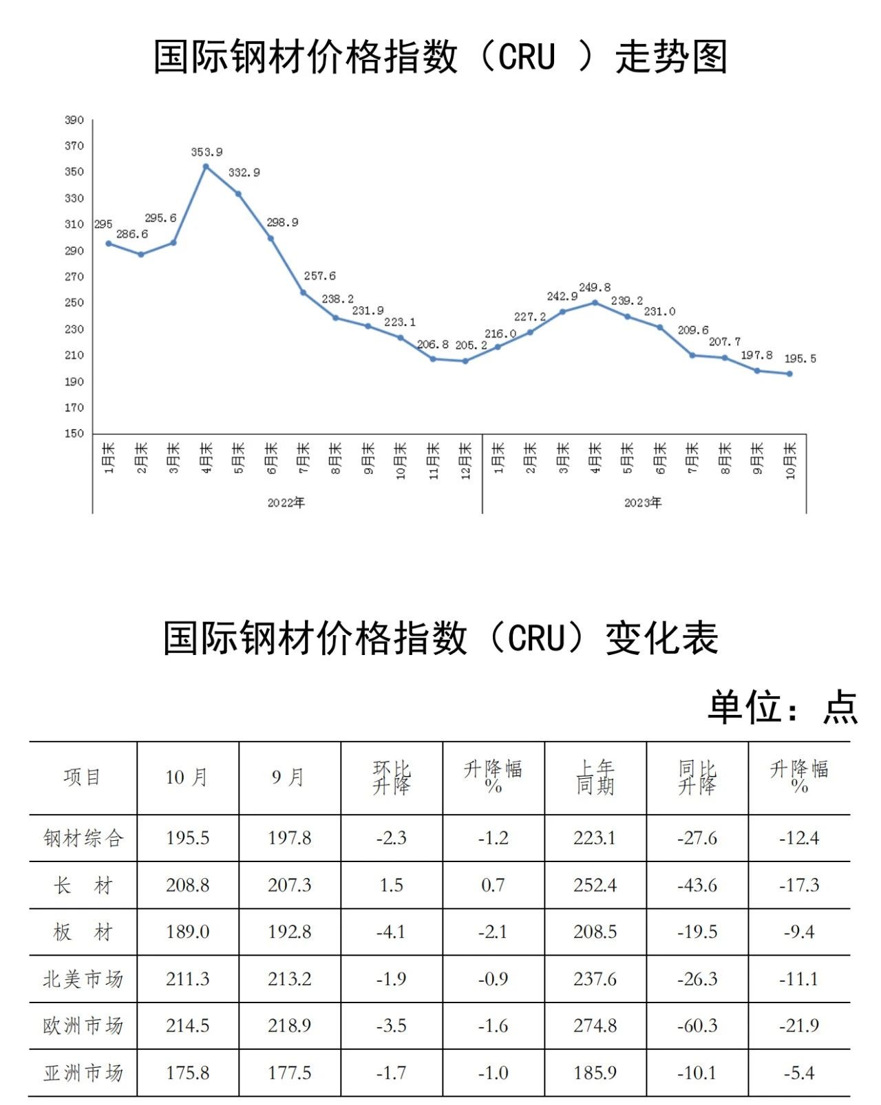 OG视讯·(中国区)官方网站