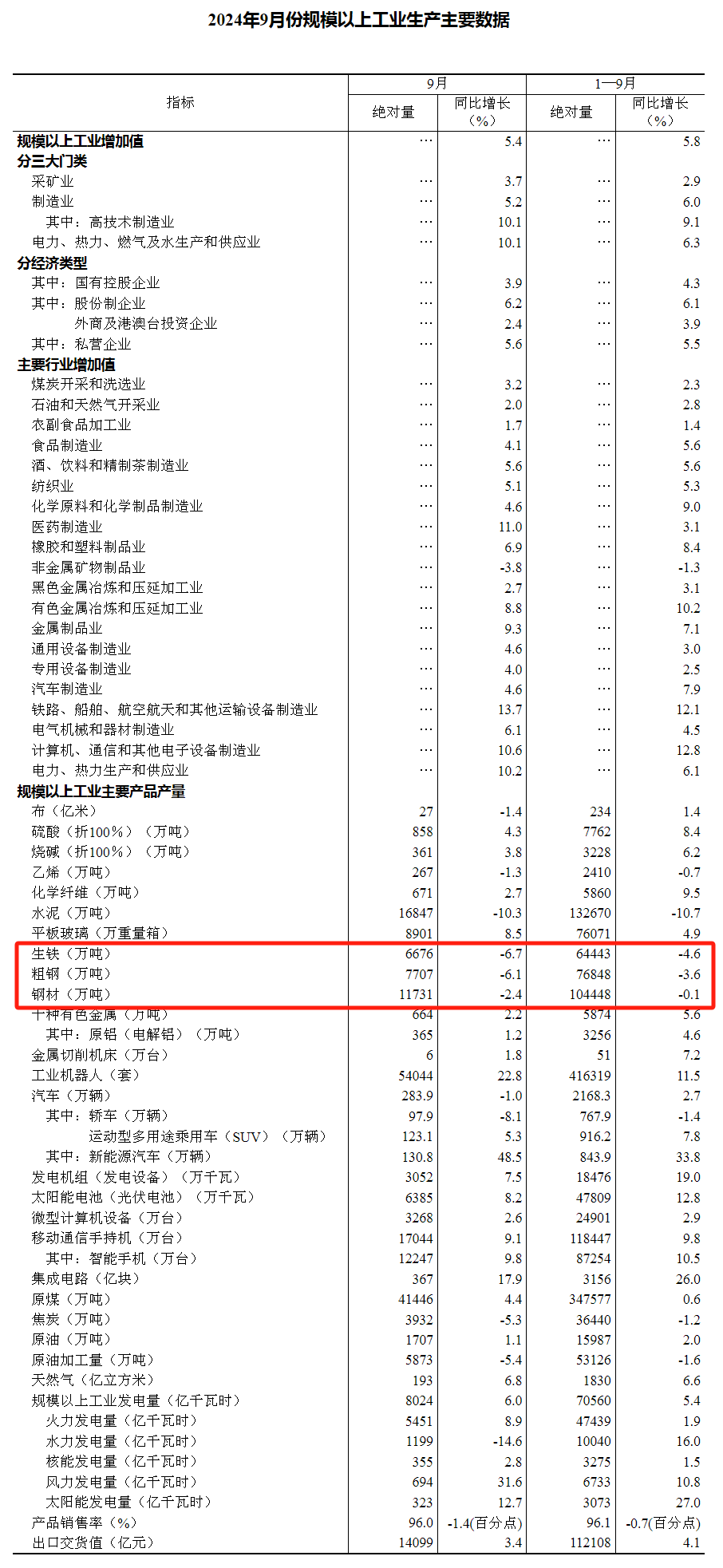 OG视讯·(中国区)官方网站