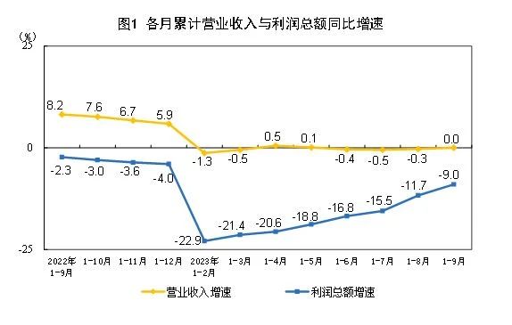 OG视讯·(中国区)官方网站