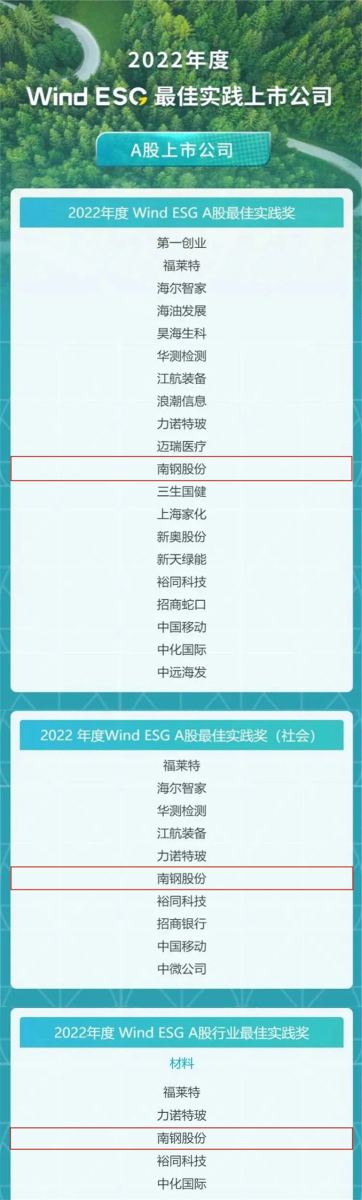 OG视讯·(中国区)官方网站