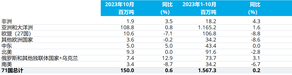 OG视讯·(中国区)官方网站