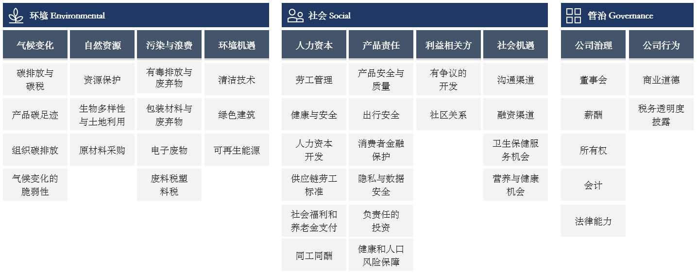 OG视讯·(中国区)官方网站