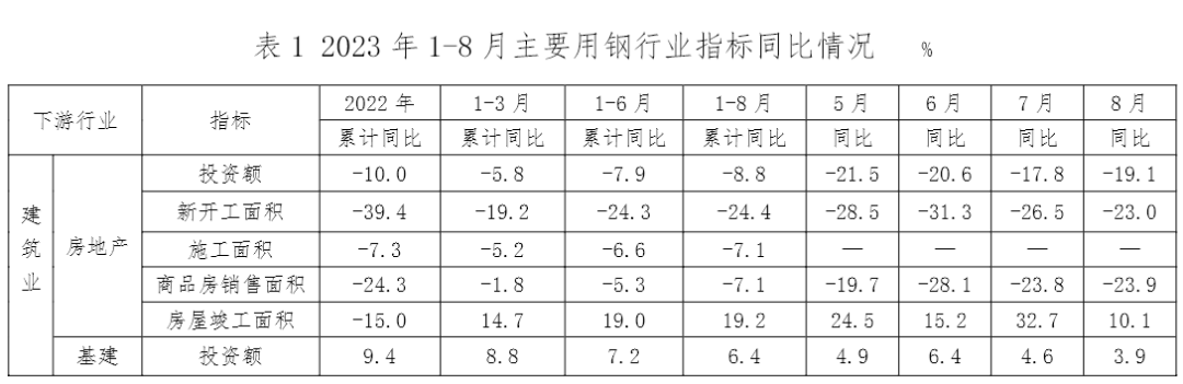 OG视讯·(中国区)官方网站
