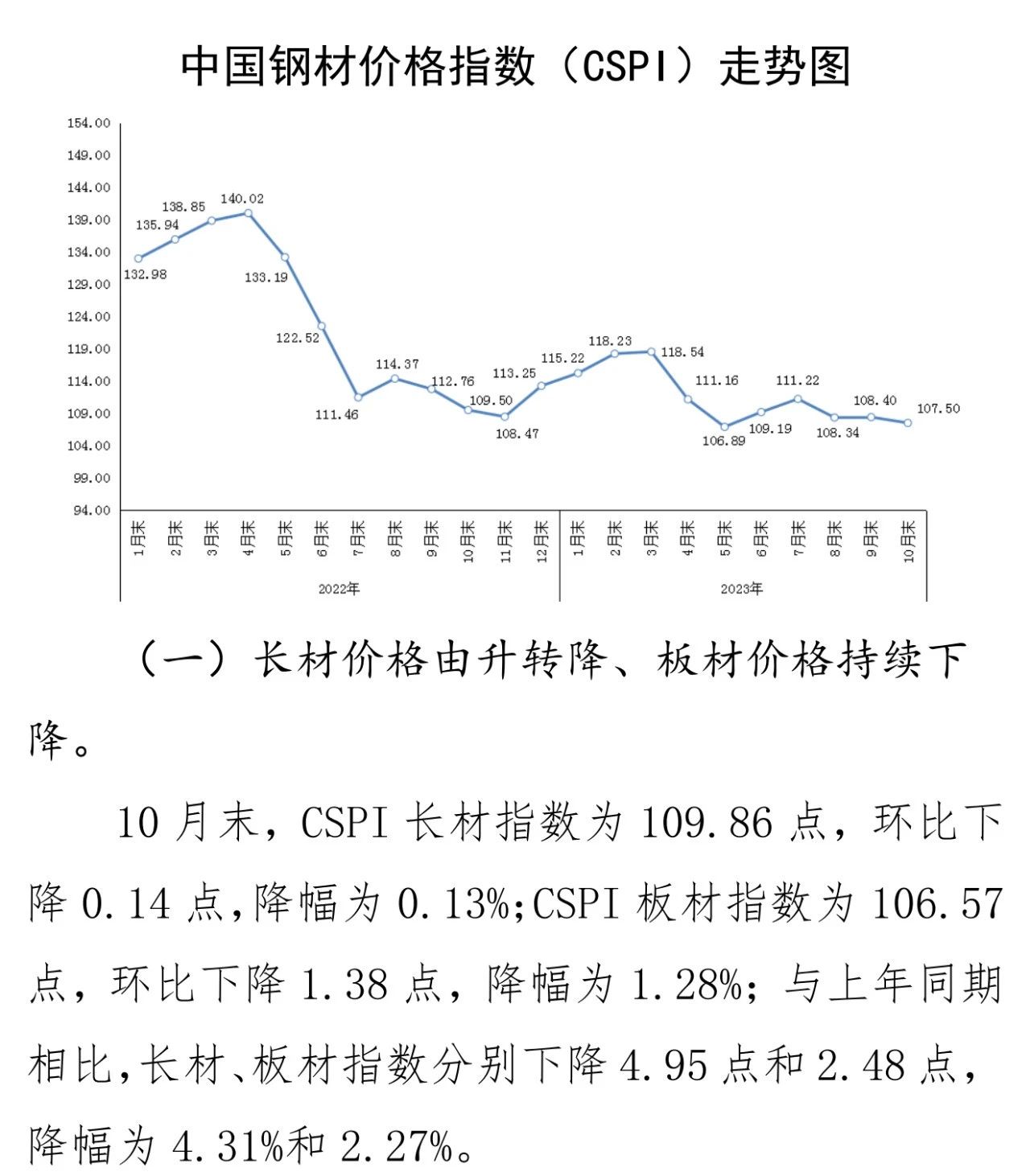 OG视讯·(中国区)官方网站