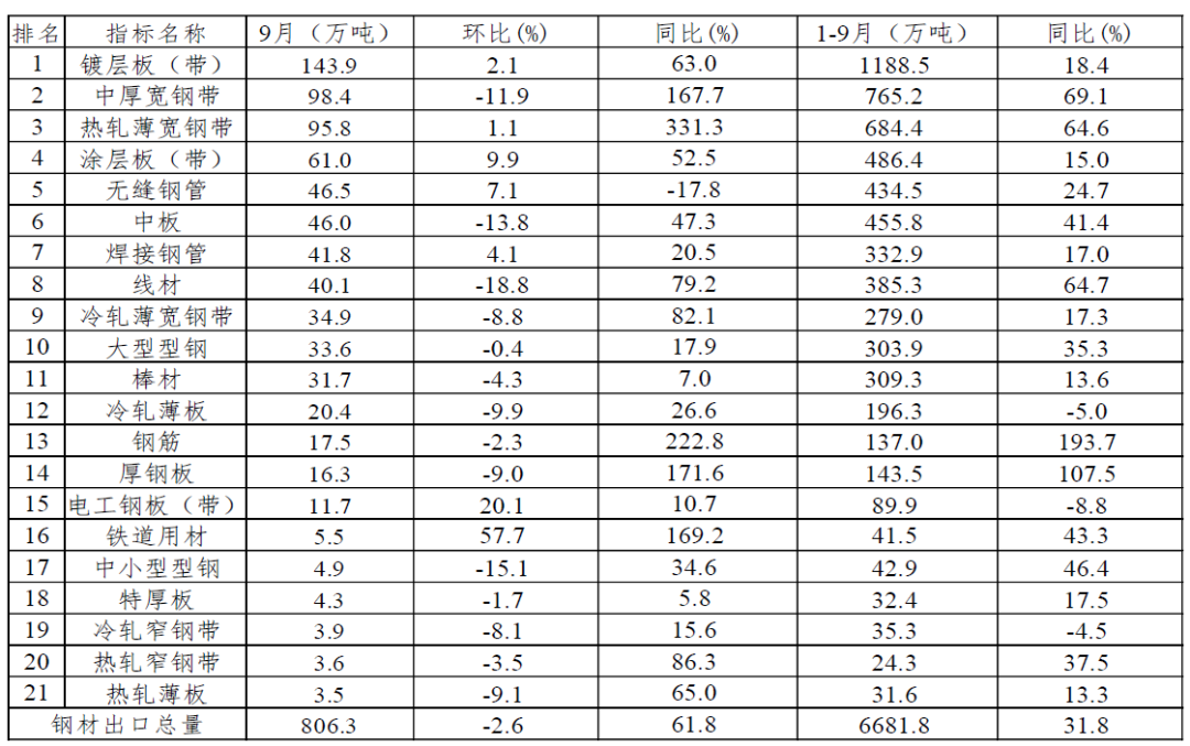 OG视讯·(中国区)官方网站