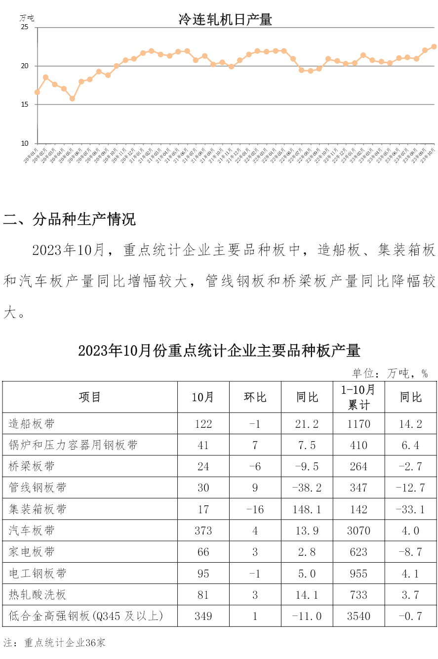 OG视讯·(中国区)官方网站