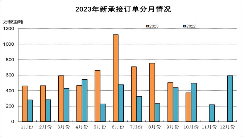 OG视讯·(中国区)官方网站