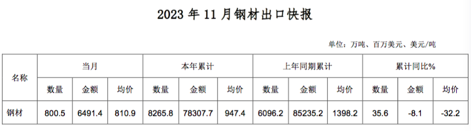 OG视讯·(中国区)官方网站