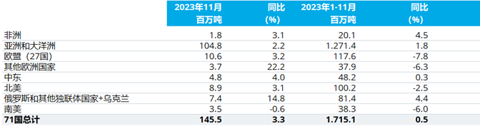 OG视讯·(中国区)官方网站