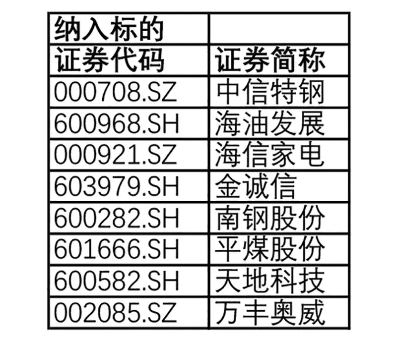 OG视讯·(中国区)官方网站