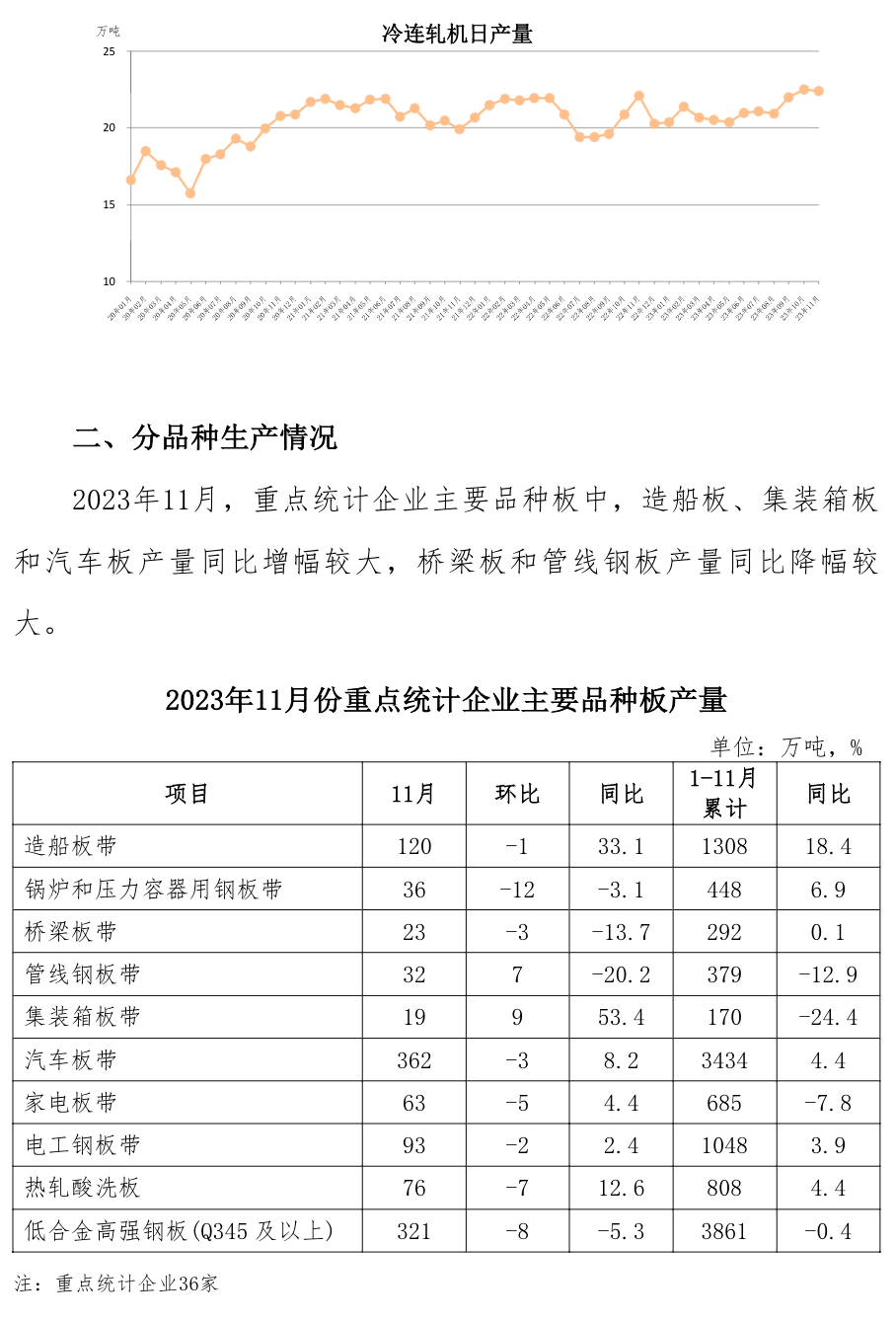 OG视讯·(中国区)官方网站