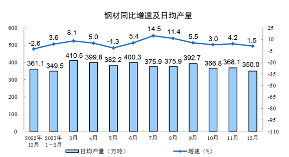 OG视讯·(中国区)官方网站