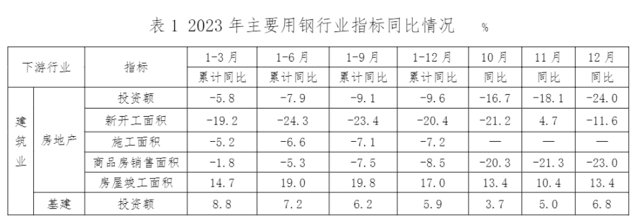 OG视讯·(中国区)官方网站