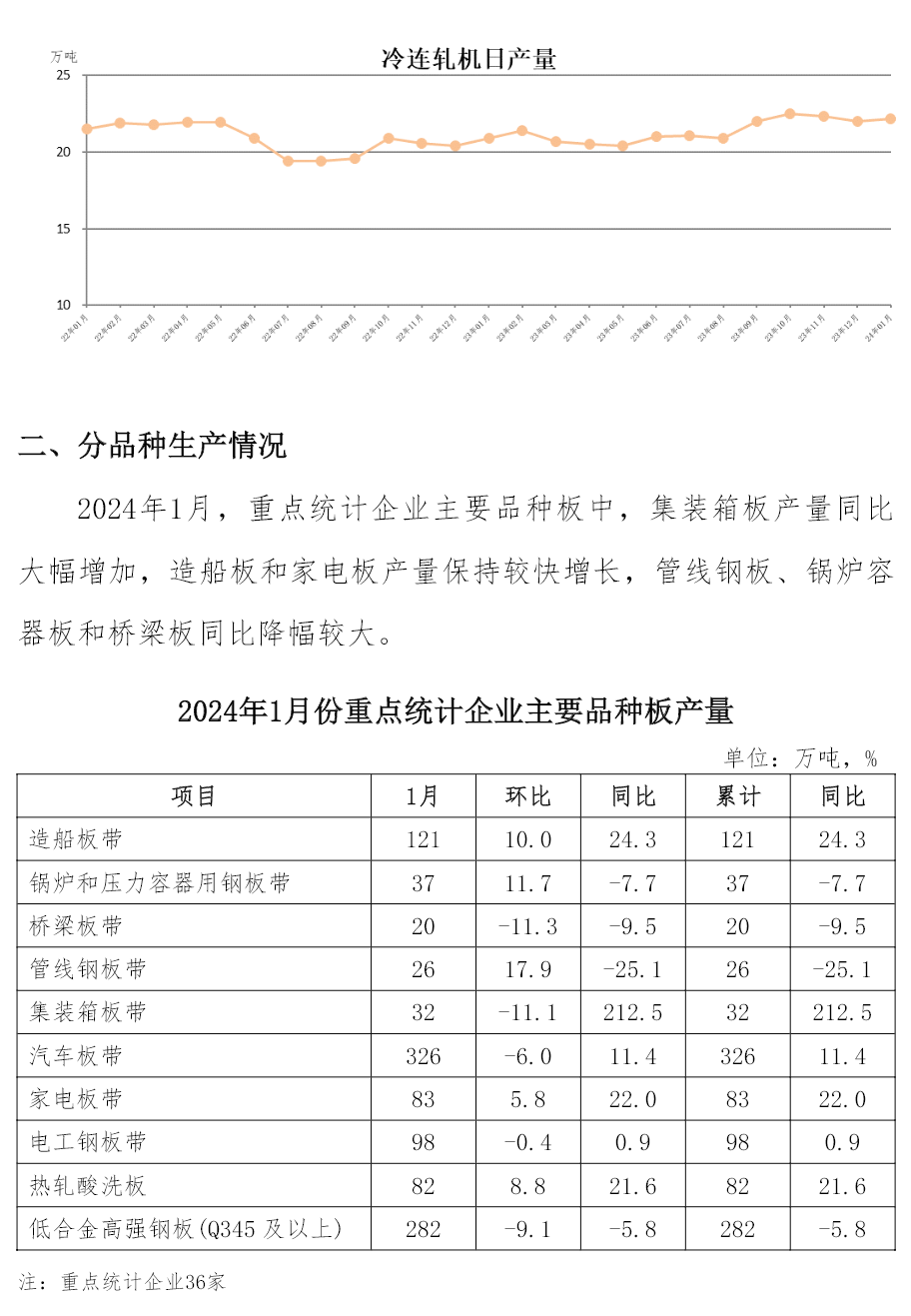 OG视讯·(中国区)官方网站