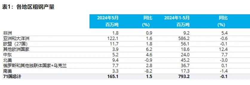 OG视讯·(中国区)官方网站